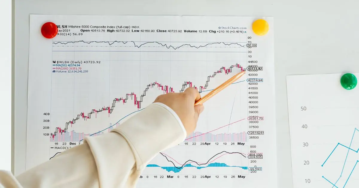 Comment choisir le bon investissement pour un patrimoine optimal